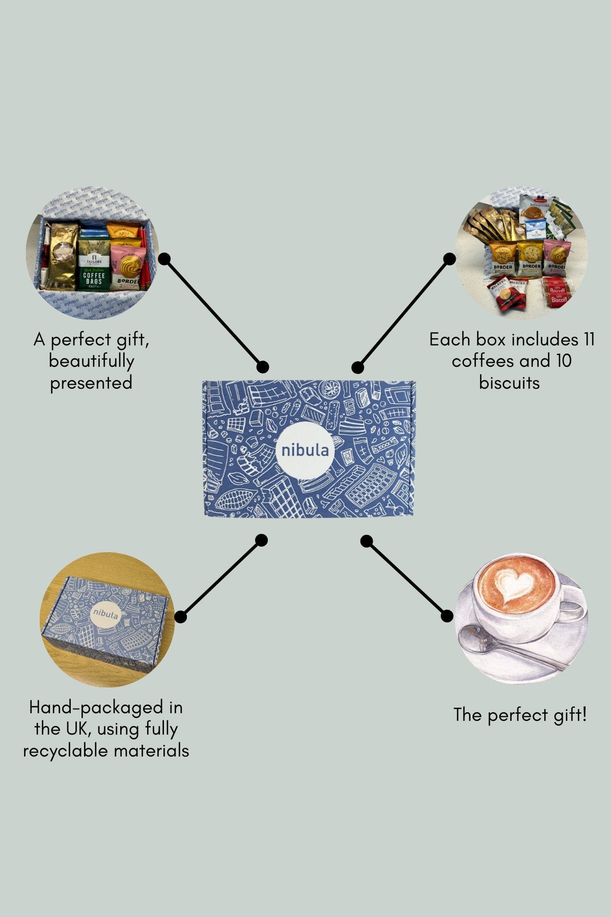 Coffee Lovers Gift Hamper - nibula