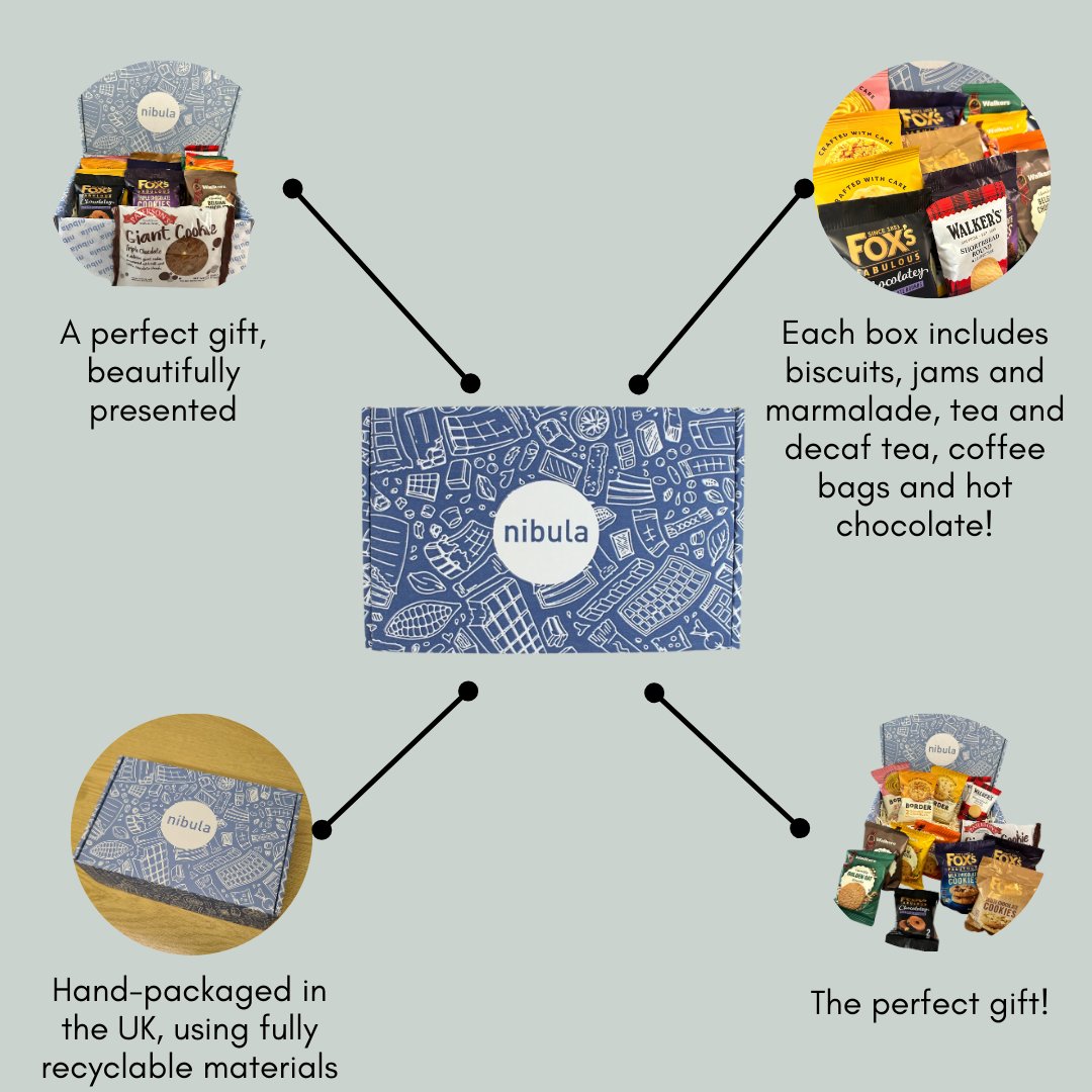 Luxury Biscuits Gift Hamper - nibula