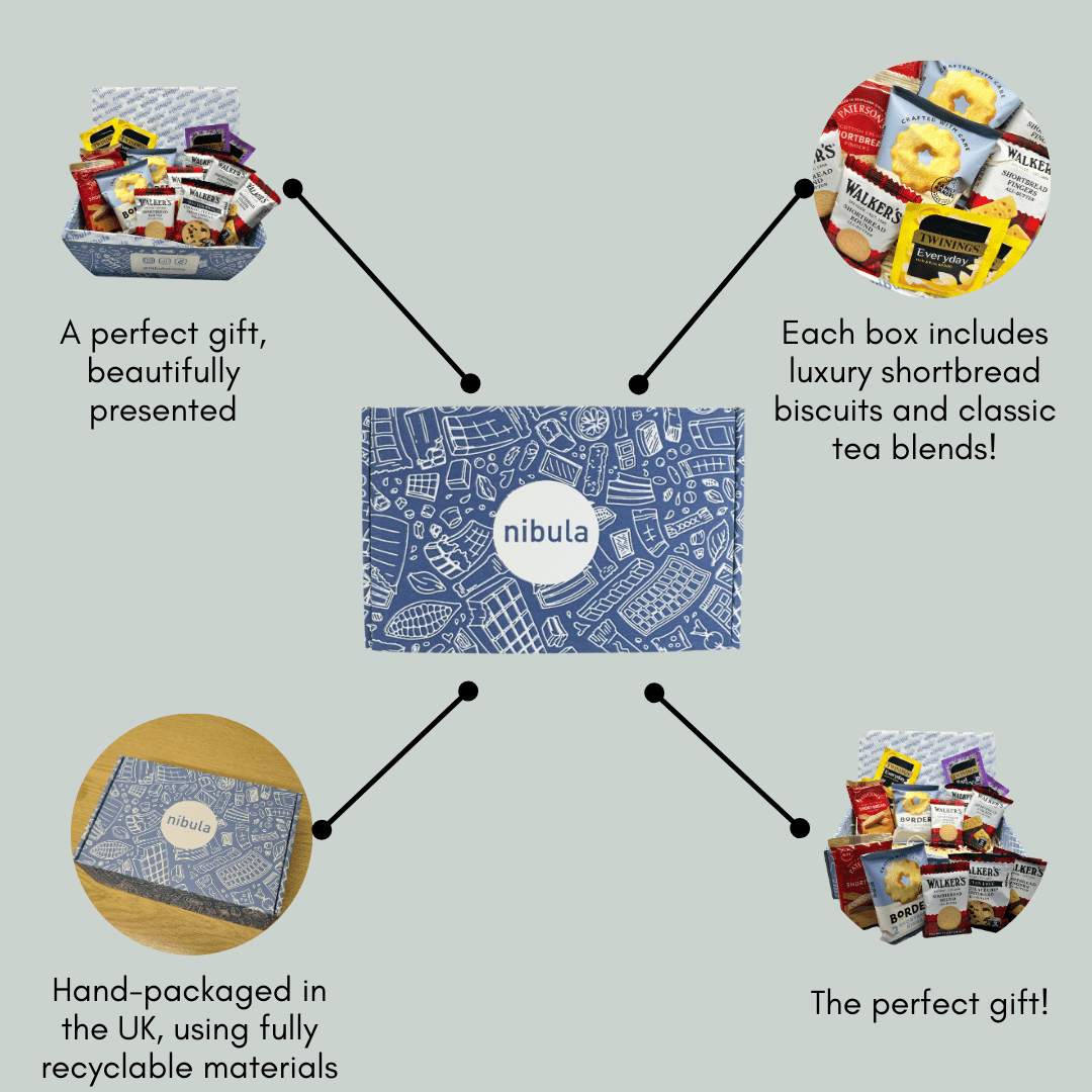 Classic Shortbread & Tea Gift Hamper - nibula