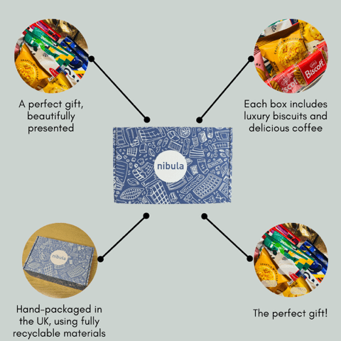Coffee Lovers Gift Hamper - nibula
