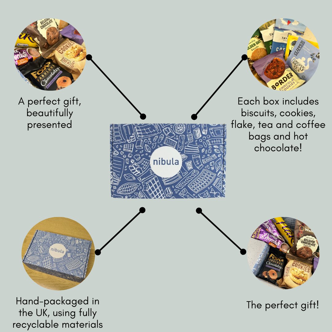 New Dad Survival Gift Hamper - nibula